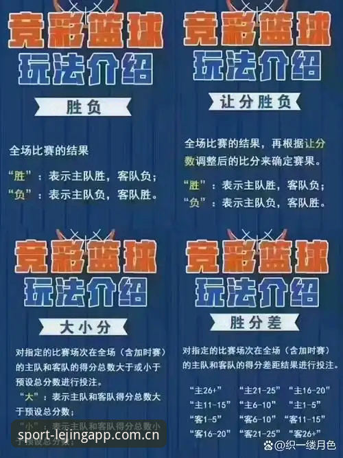 乐竞体育app安装 乐竞体育平台使用指南:从安装到竞猜的完整攻略