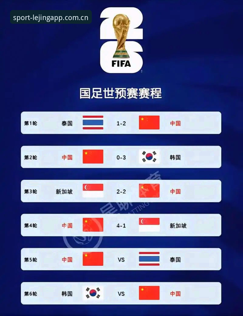 乐竞体育官网登录攻略 世界杯扩军66队完整指南:乐竞体育平台带你看懂中国男足的新机遇