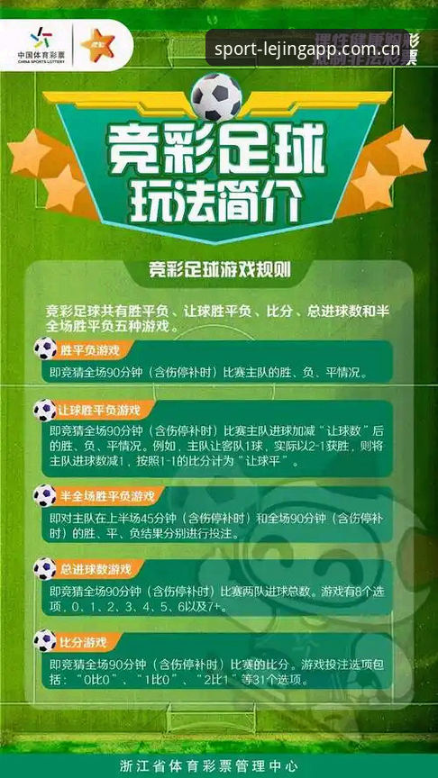 为什么乐竞体育竞猜App是体育迷的必备工具？一份详细使用指南